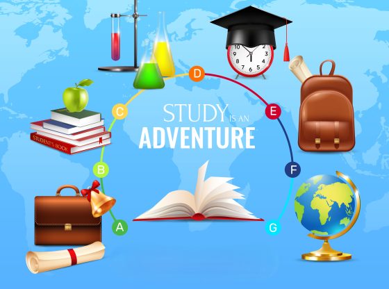 Education System of the World